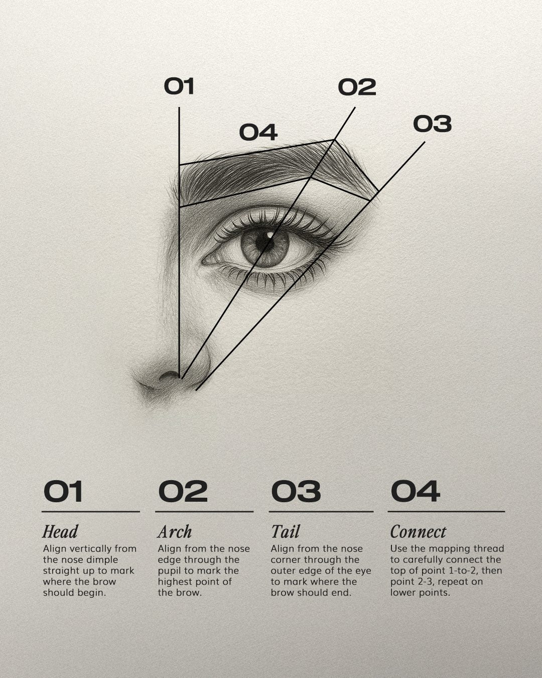 Charcoal Brow Mapping Thread